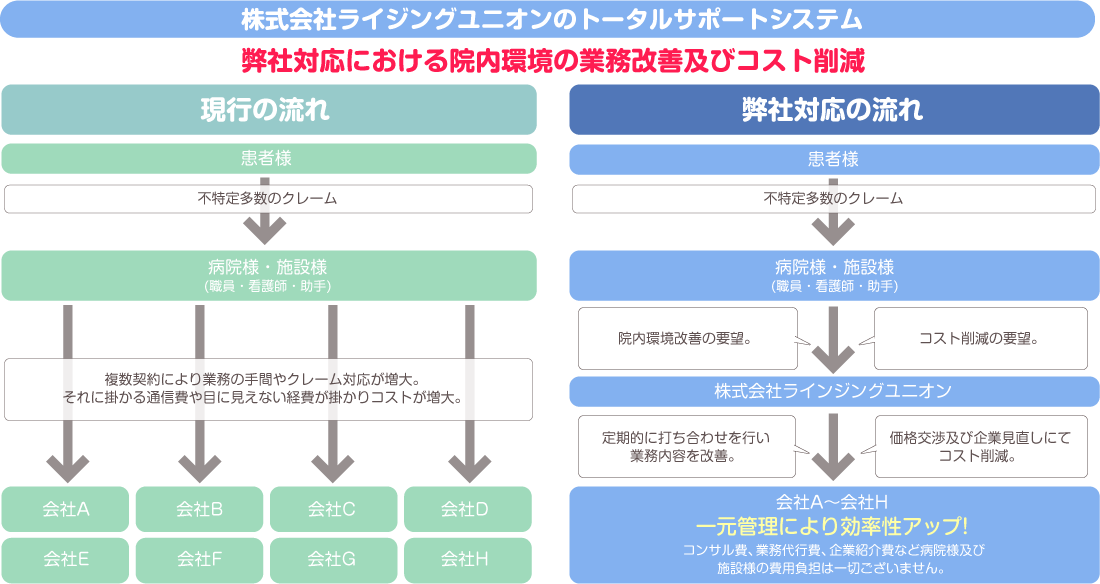 内容イメージ